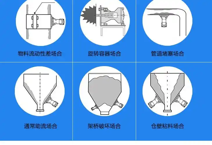 定制气动敲击锤小型冲击锤skahzc40碳钢铝合金料仓空气锤破拱助流 sk