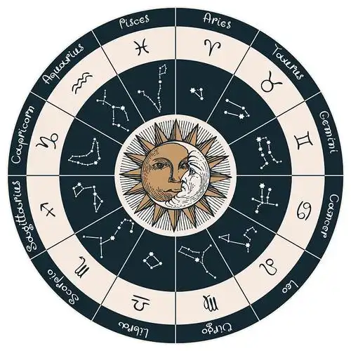 太阳和月亮是黄道十二宫的圆形图片