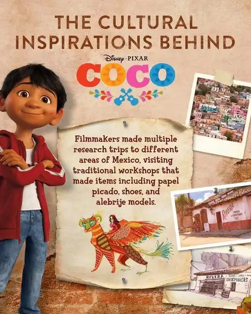 寻梦环游记文化背景