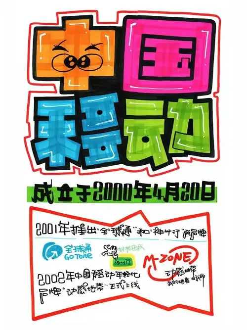 中国移动手绘pop海报