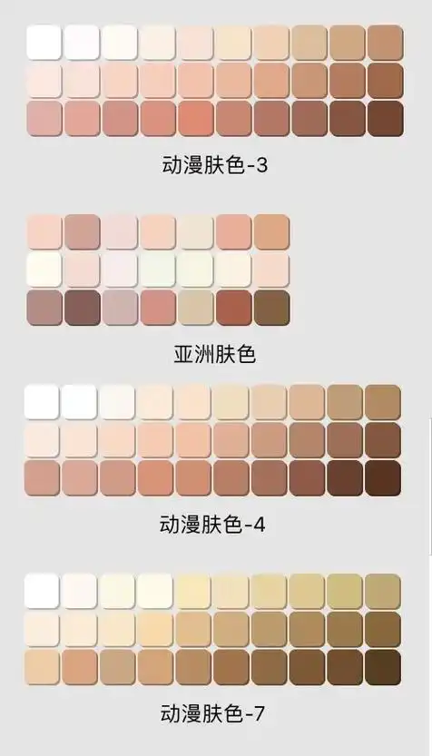 第二弹皮肤色卡赶紧保存吧