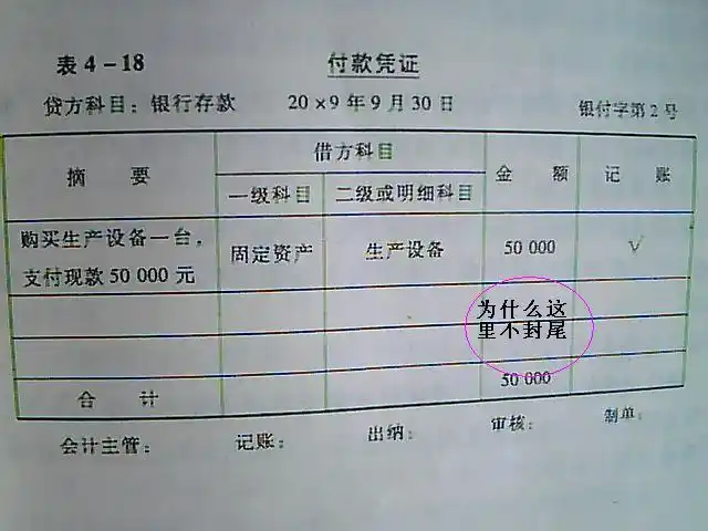 会计凭证填制时,如果对应科目只涉及一级科目,还需要在二级或明细科目