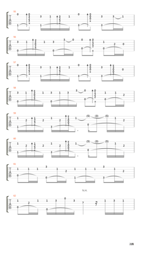 【洛天依/乐正绫】干物女weiwei吉他谱