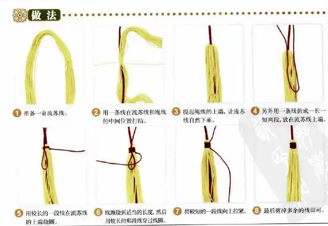 二十四种手链编法怎样编手链