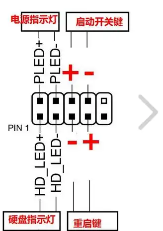 电脑上开机和重启怎么插主板上?