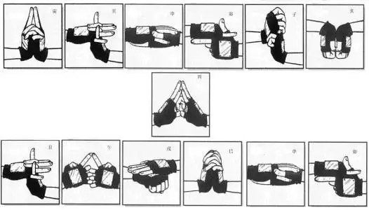 通灵术结印手势图