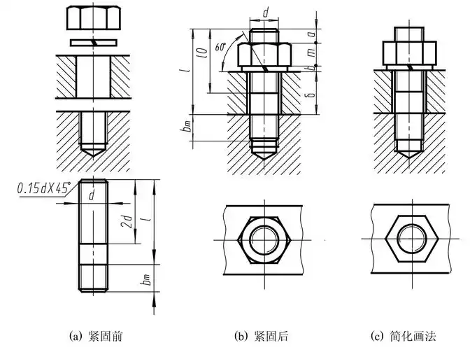 螺纹紧固件的规定画法和标记