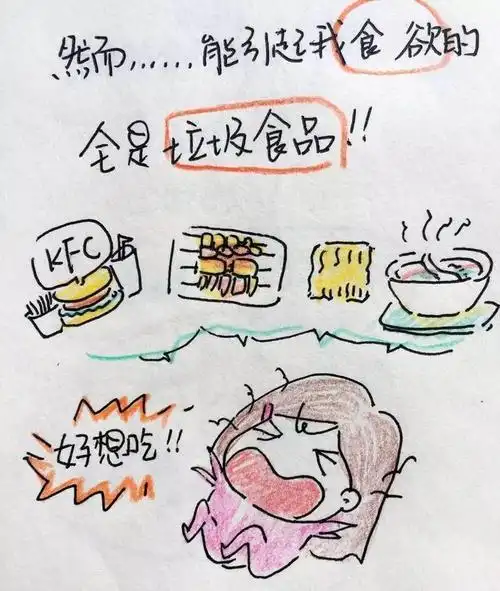 你们孕妇怎么满脑子都是吃吃吃? 对啊, 不服咋滴!_网易订阅