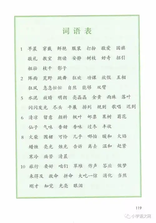 部编2019版三年级上册语文课本和原来教材有所不同快来看看