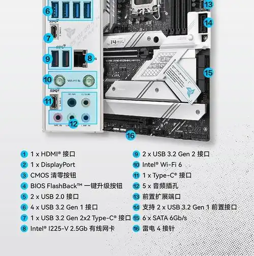 12400f 12600kf cpu主板套装 华硕主板 z690-p wifi d4 i5 12600kf 10