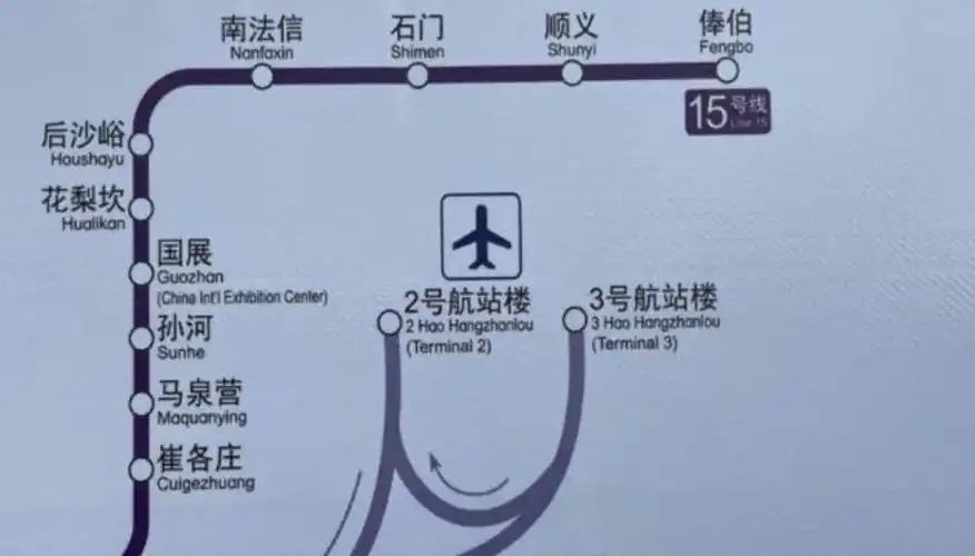 图 8 机场航站楼由terminal被改为了"hangzhanlou"除了北京地铁的"