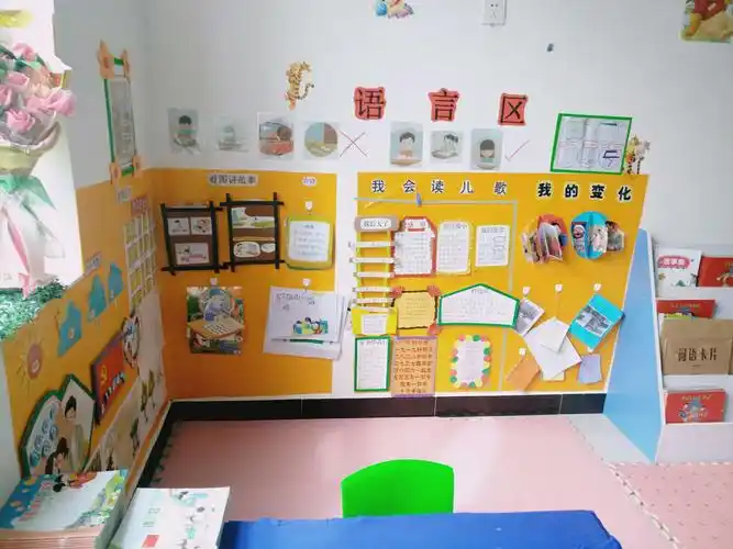 市二幼教育集团(铁克其幼儿园)开展语言区环境创设观摩评比活动