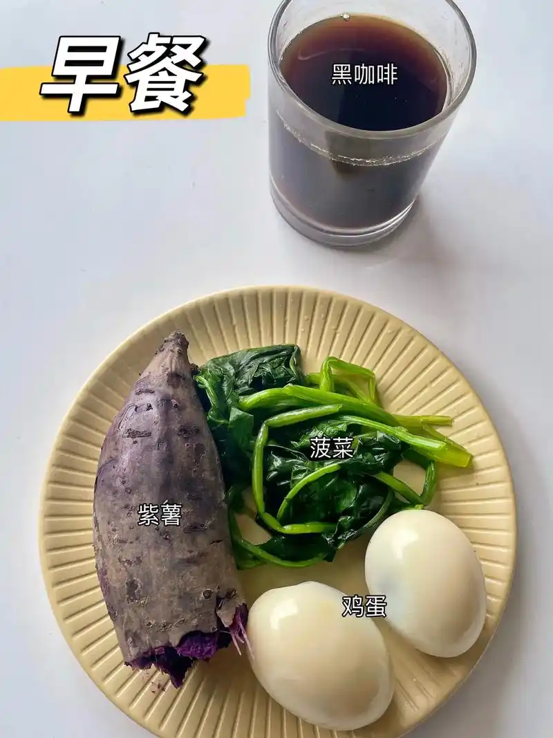 早餐可以吃猕猴桃吗 - 抖音