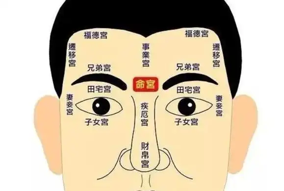 福德宫看女生嫁人福德宫对女生婚姻有影响可判断是否长久