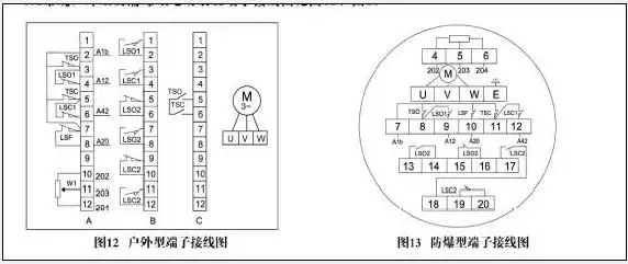dzw阀门电动装置_接线图分享