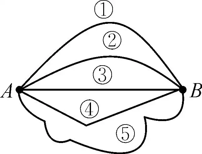 大小和长短简笔画
