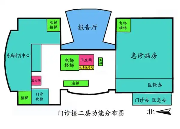 整体布局-北京友谊医院