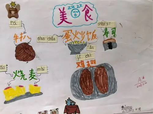 识字卡2—厉害了,我的中国美食