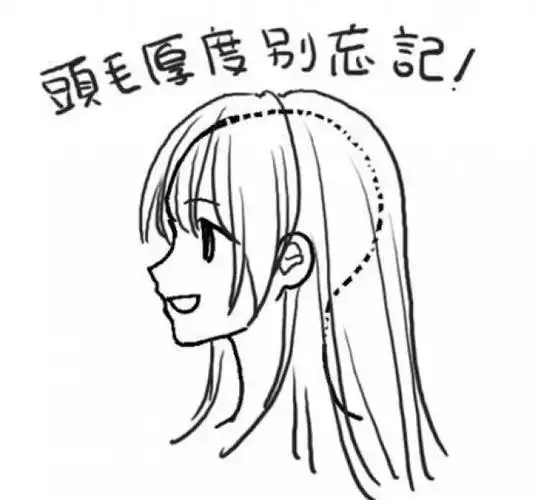 侧脸简笔画图片大全内容有动漫女生侧面抬头简笔画新手怎么画动漫人物