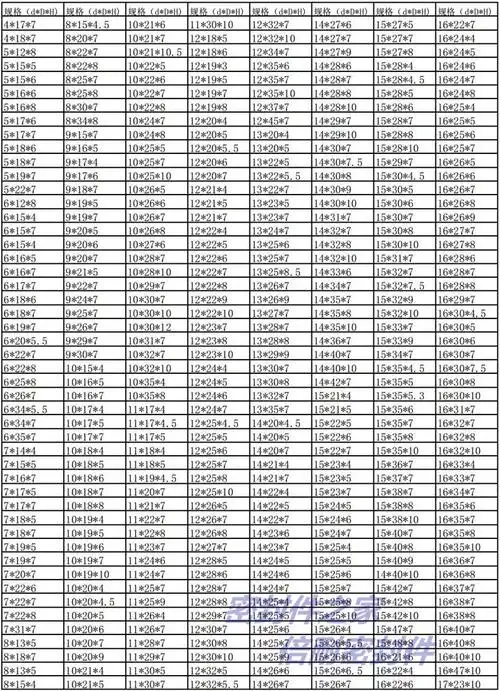 正品台湾nak fb tc型骨架油封 丁晴胶材质按内径tc24 tc25mm