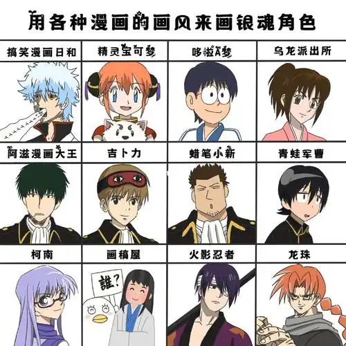 用各种漫画画风画银魂角色