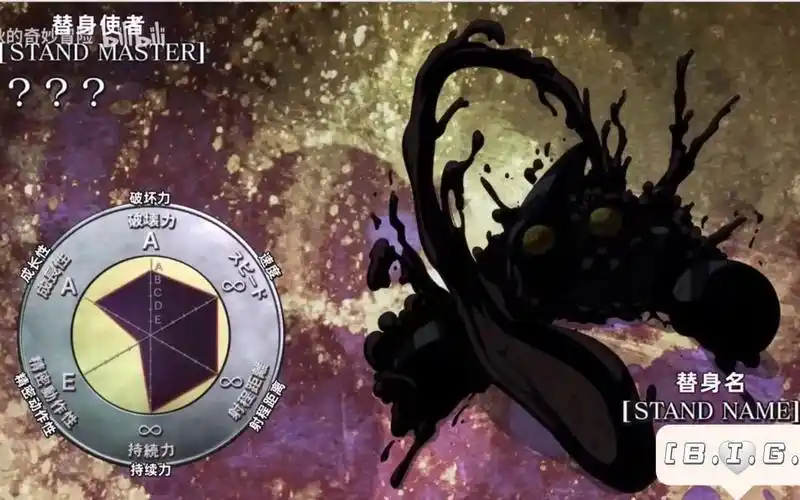【jojo的奇妙冒险】[b.i.g.]替身面板大鉴赏:祖宗面板!