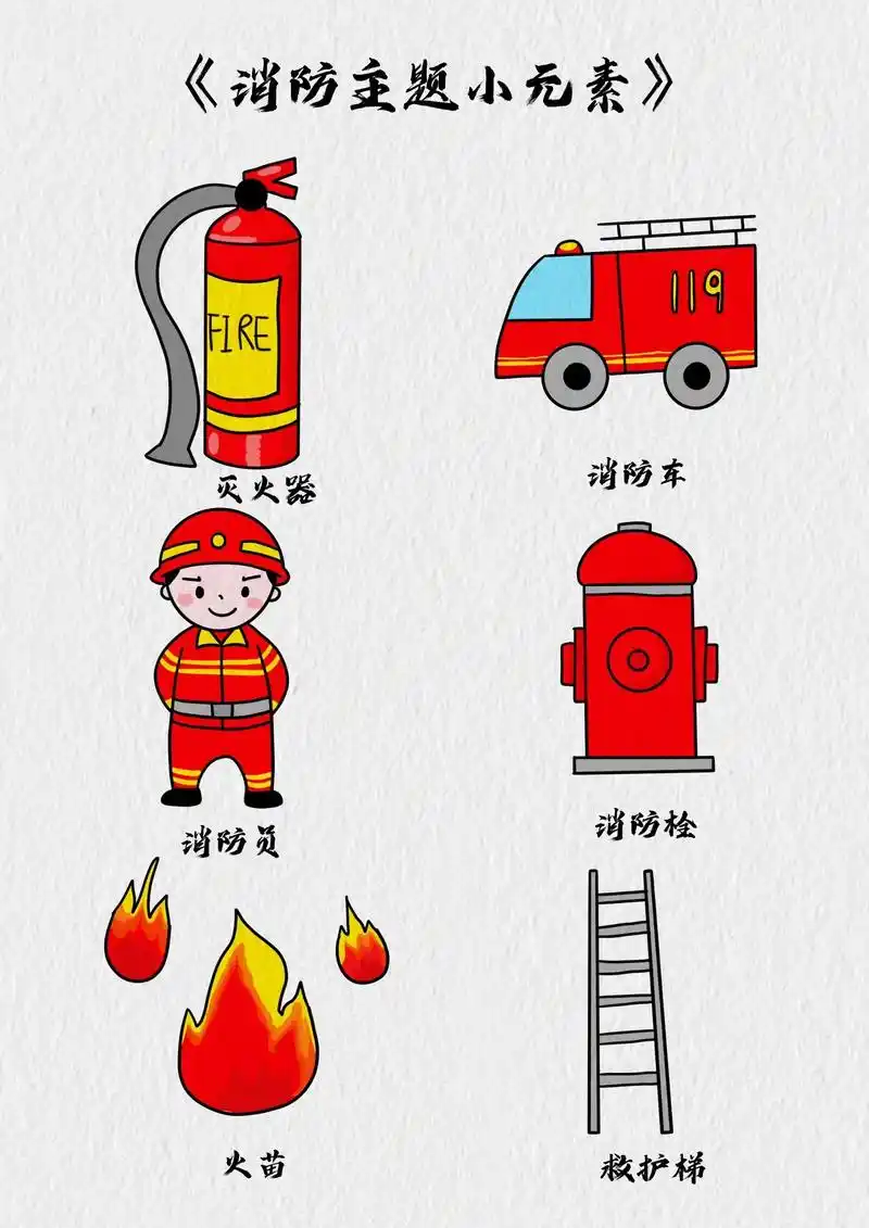 消防安全主题元素简笔画教程.