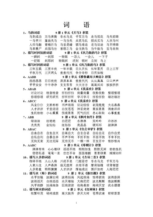 六年级词语积累.doc