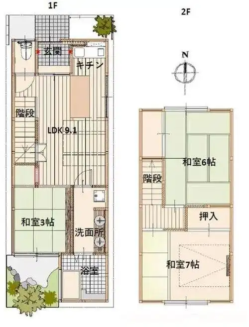 世界文化遗产二条城旁全新改造正在运行中人气京町屋民宿售价412万