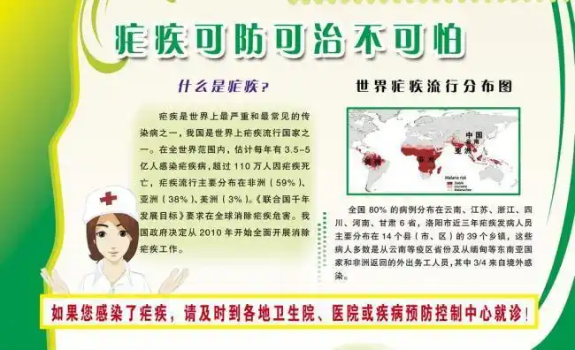 疟疾展板图片