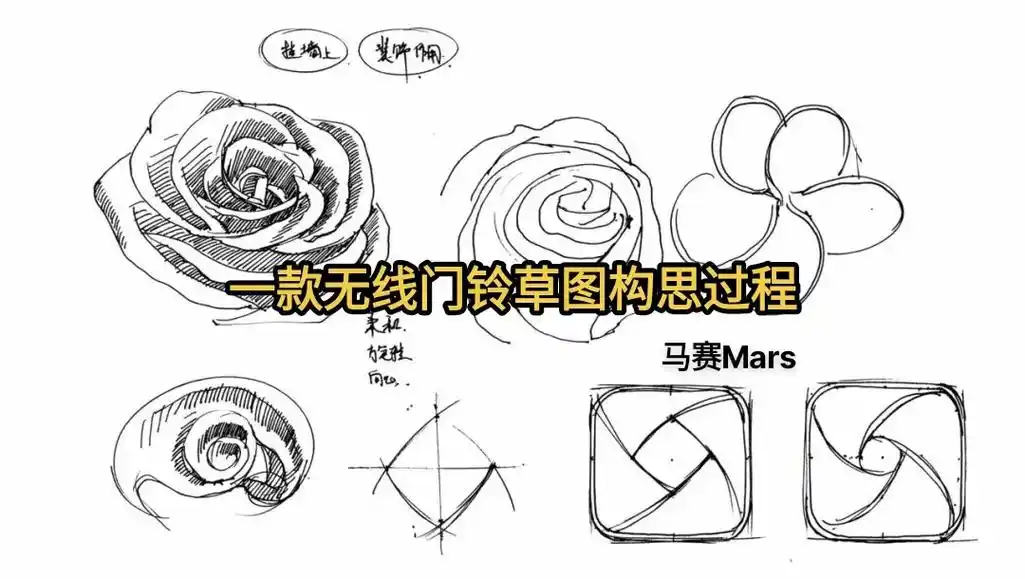一款无线门铃设计草图的构思过程.马赛mars工业产品手绘#工 - 抖音