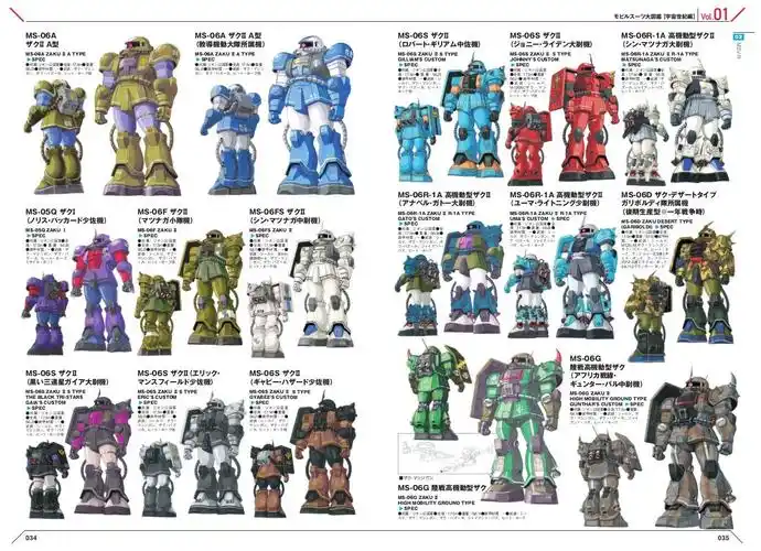 机动战士高达ms大图鉴宇宙世纪篇vol1