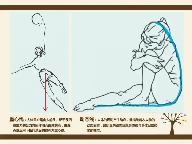 在校园中健康成长ppt