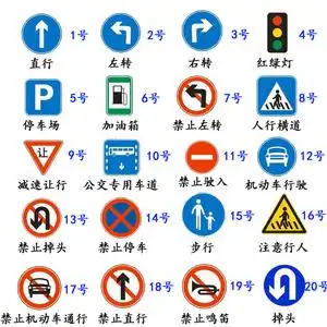 幼儿交通标志牌价格