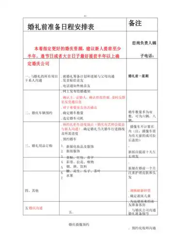 婚礼流程准备安排表建文