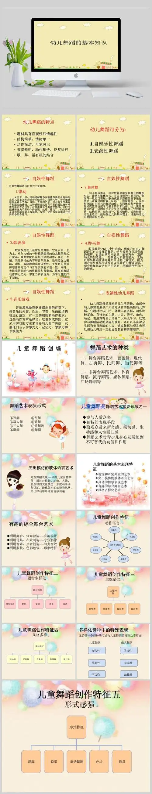 幼儿舞蹈的基础知识ppt模板