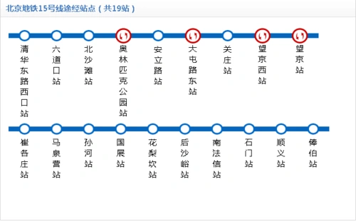 顺义地铁15号线到805路的路线