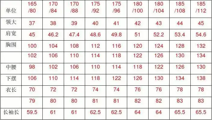 标准男式衬衫尺码对照表_word文档在线阅读与下载_无忧文档