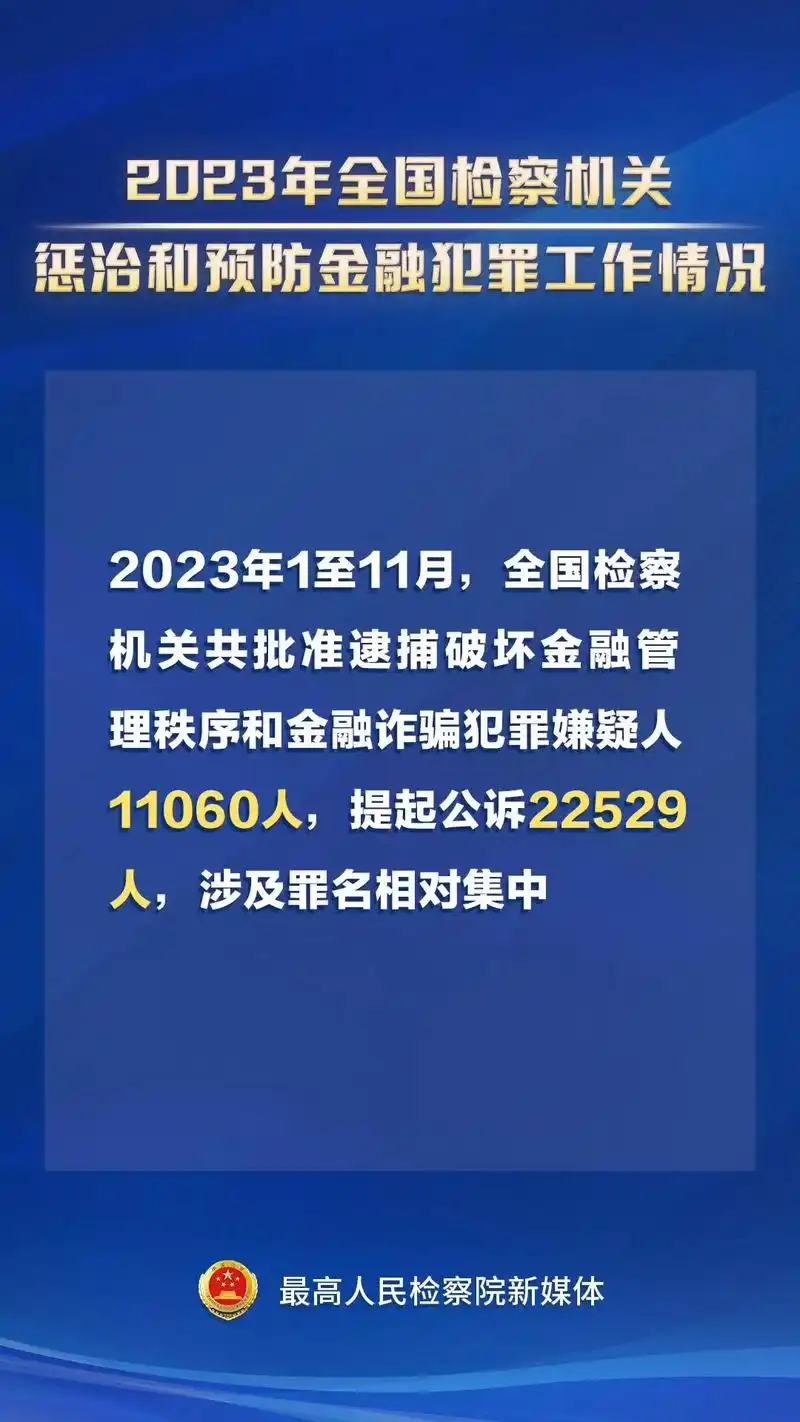 金融犯罪有哪些新趋势新特点?一组海报速览!来源:最高人民检察 - 抖音