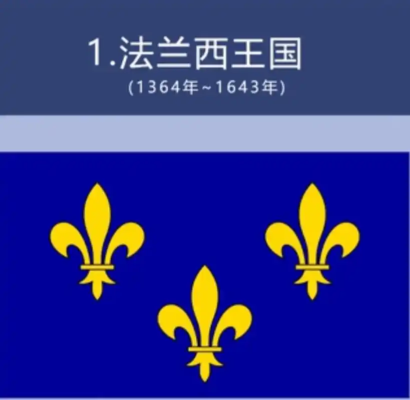 法国国旗变化史#法国 #mvp团队 - 抖音