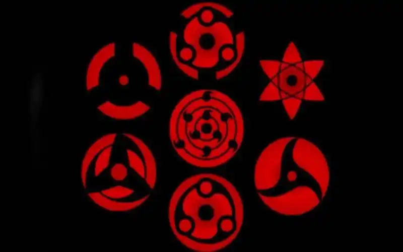 【火影忍者】血轮眼的秘密,你知道哪个是最强瞳术?