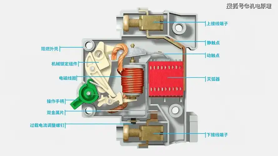 鉴于空气开关的设计结构,从上方或下方连接会影响其性能.