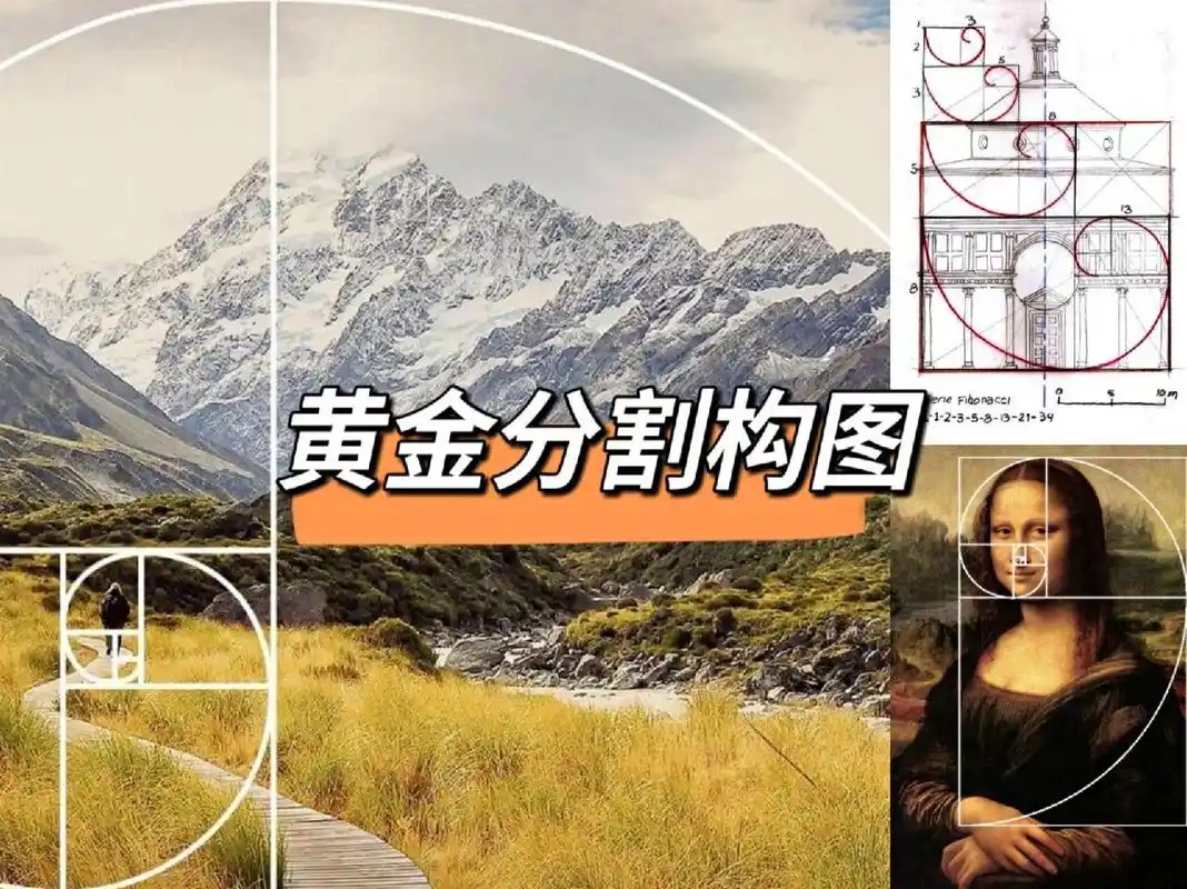 黄金分割构图 在艺术中,我们常常听说一种黄金比例,例如达芬奇的作品