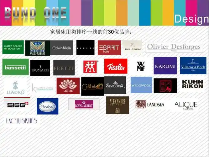 页 (共35页,当前第11页) 你可能喜欢 工程机械行业分析 工程机械大全