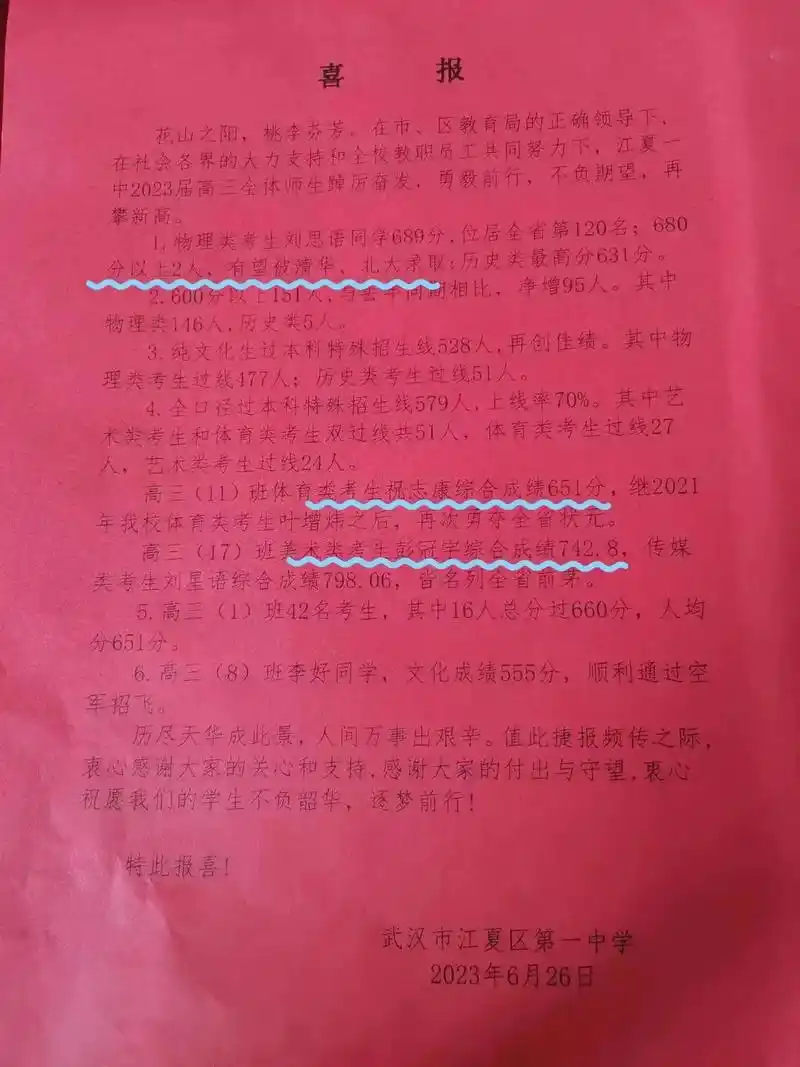 江夏一中光荣榜.体育类考生全省冠军祝志康同学96!