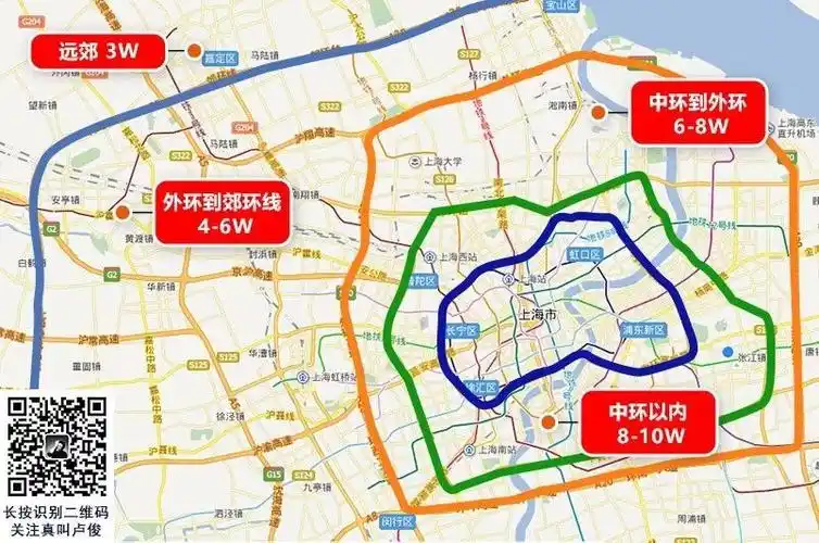 仅有的少数可以突破10万,但一定是极少数中环到外环控制在6-8万,外环