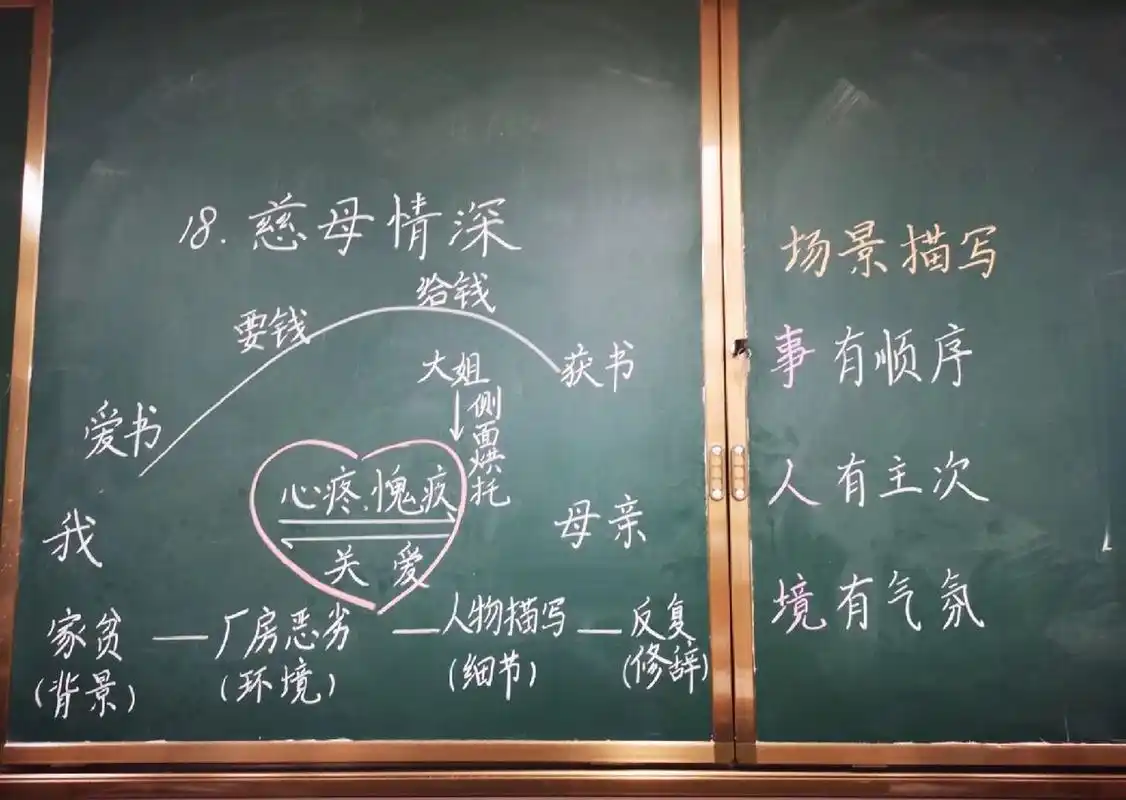 五上《慈母情深》原创板书设计    个人觉得场景描写真的很难学