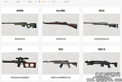 绝地求生刺激战场哪些武器好用 武器详细介绍