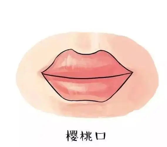 嘴型看运势
