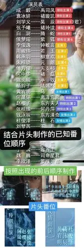 如下图所示:《琉璃》首轮招商材料,主要演员类